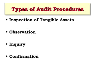 Types of Audit Procedures
Types of Audit Procedures
• Inspection of Tangible Assets
• Observation
• Inquiry
• Confirmation

 