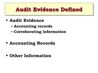 Audit Evidence Defined
Audit Evidence Defined
• Audit Evidence
– Accounting records
– Corroborating information

• Accounting Records
• Other Information

 