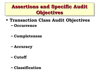 Assertions and Specific Audit
Assertions and Specific Audit
Objectives
Objectives
• Transaction Class Audit Objectives
– Occurrence
– Completeness
– Accuracy
– Cutoff
– Classification

 