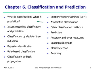 April 20, 2014 Data Mining: Concepts and Techniques 1
Chapter 6. Classification and Prediction
 What is classification? What is
prediction?
 Issues regarding classification
and prediction
 Classification by decision tree
induction
 Bayesian classification
 Rule-based classification
 Classification by back
propagation
 Support Vector Machines (SVM)
 Associative classification
 Other classification methods
 Prediction
 Accuracy and error measures
 Ensemble methods
 Model selection
 Summary
 