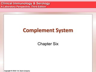Clinical Immunology & Serology
A Laboratory Perspective, Third Edition
Copyright © 2010 F.A. Davis CompanyCopyright © 2010 F.A. Davis Company
Complement System
Chapter Six
 
