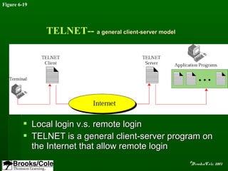 The OSI model and TCP/IP | PPT