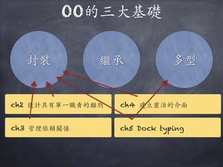 OO的三⼤大基礎
封裝 繼承 多型
ch2 設計具有單⼀一職責的類別
ch3 管理依賴關係
ch4 建⽴立靈活的介⾯面
ch5 Dock typing
 