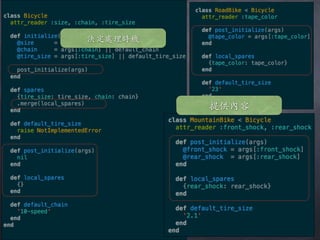 決定處理時機
提供內容
 