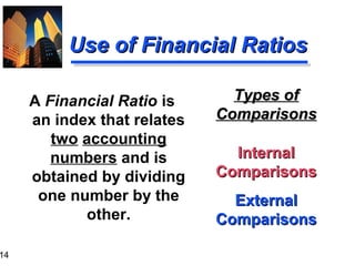14
Use of Financial RatiosUse of Financial Ratios
Types ofTypes of
ComparisonsComparisons
InternalInternal
ComparisonsComparisons
ExternalExternal
ComparisonsComparisons
A Financial Ratio is
an index that relates
two accounting
numbers and is
obtained by dividing
one number by the
other.
 