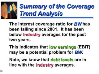 33
Summary of the CoverageSummary of the Coverage
Trend AnalysisTrend Analysis
This indicates that low earningslow earnings (EBIT)
may be a potential problem for BWBW.
Note, we know that debt levelsdebt levels are in
line with the industryindustry averages.
The interest coverage ratio for BWBW has
been falling since 2001. It has been
below industryindustry averages for the past
two years.
 