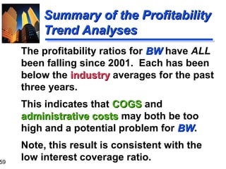 59
Summary of the ProfitabilitySummary of the Profitability
Trend AnalysesTrend Analyses
The profitability ratios for BWBW have ALL
been falling since 2001. Each has been
below the industryindustry averages for the past
three years.
This indicates that COGSCOGS and
administrative costsadministrative costs may both be too
high and a potential problem for BWBW.
Note, this result is consistent with the
low interest coverage ratio.
 