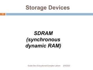 Storage Devices
SDRAM
(synchronous
dynamic RAM)
3/9/2020Gulab Devi Educational Complex Lahore
13
 