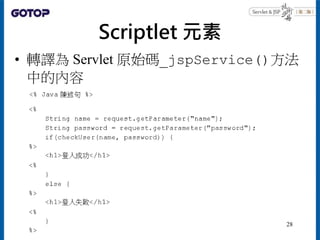 Scriptlet 元素
• 轉譯為 Servlet 原始碼_jspService()方法
中的內容
28
 