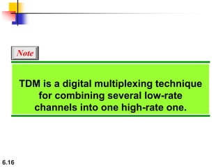 6.16
TDM is a digital multiplexing technique
for combining several low-rate
channels into one high-rate one.
Note
 