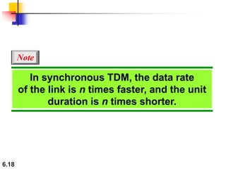 6.18
In synchronous TDM, the data rate
of the link is n times faster, and the unit
duration is n times shorter.
Note
 