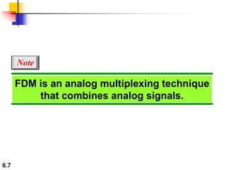 6.7
FDM is an analog multiplexing technique
that combines analog signals.
Note
 
