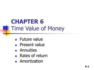6-1
CHAPTER 6
Time Value of Money
 Future value
 Present value
 Annuities
 Rates of return
 Amortization
 