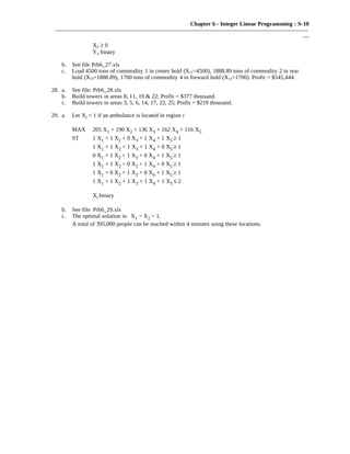 Chapter 6 - Integer Linear Programming : S-10
———————————————————————————————————————————
—
Xij ≥ 0
Yij binary
b. See file Prb6_27.xls
c. Load 4500 tons of commodity 1 in center hold (X21=4500), 1888.89 tons of commodity 2 in rear
hold (X32=1888.89), 1700 tons of commodity 4 in forward hold (X14=1700). Profit = $545,444.
28. a. See file: Prb6_28.xls
b. Build towers in areas 8, 11, 19 & 22; Profit = $377 thousand.
c. Build towers in areas 3, 5, 6, 14, 17, 22, 25; Profit = $219 thousand.
29. a. Let Xi = 1 if an ambulance is located in region i
MAX 205 X1 + 190 X2 + 136 X3 + 162 X4 + 116 X5
ST 1 X1 + 1 X2 + 0 X3 + 1 X4 + 1 X5 ≥ 1
1 X1 + 1 X2 + 1 X3 + 1 X4 + 0 X5 ≥ 1
0 X1 + 1 X2 + 1 X3 + 0 X4 + 1 X5 ≥ 1
1 X1 + 1 X2 + 0 X3 + 1 X4 + 0 X5 ≥ 1
1 X1 + 0 X2 + 1 X3 + 0 X4 + 1 X5 ≥ 1
1 X1 + 1 X2 + 1 X3 + 1 X4 + 1 X5 ≤ 2
Xi binary
b. See file: Prb6_29.xls
c. The optimal solution is: X1 = X2 = 1.
A total of 395,000 people can be reached within 4 minutes using these locations.
 