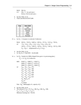 Chapter 6 - Integer Linear Programming : S-4
———————————————————————————————————————————
—
MAX ΣΣCijXij
S.T. ΣXij = 1, for each item i
ΣCijXij ≥ 30, for each year j
b. See file: Prb6_12.xls
c. Total Cash Received $275,000
Year Item Sold
1 Car
2 Golf Clubs
3 Portrait
4 Desk
5 Piano
5 Humidor
13. a. Let Xi = 1 if project i is selected, 0 otherwise
MAX 650 X1 + 550 X2 + 600 X3 + 450 X4 + 375 X5 + 525 X6 + 750 X7
ST 7 X1 + 6 X2 + 9 X3 + 5 X4 + 6 X5 + 4 X6 + 8 X7 ≤ 20
250 X1 + 175 X2 + 300 X3 + 150 X4 + 145 X5 + 160 X6 + 325 X7 ≤ 950
X2 + X6≤ 1 (implemented as X2 ≤ 1-X6 )
b. See file: Prb6_13.xls
c. X1=X6=X7=1, Total NPV = $1,925,000
14. a. Let Xij = bushels (in 1000s) shipped from grove i to processing plant j
Yij = 1 if Xij ≥ 0, 0 otherwise
MIN $168 Y14 + $400 Y15 + $320 Y16
$280 Y24 + $240 Y25 + $176 Y26
$440 Y34 + $160 Y35 + $200 Y36
ST X14 + X15 + X16 = 275
X24 + X25 + X26 = 400
X34 + X35 + X36 = 300
X14 + X24 + X34 ≤ 200
X15 + X25 + X35 ≤ 600
X16 + X26 + X36 ≤ 225
Xij - MijYij ≤ 0
Xij ≥ 0
Yij binary
Note: Mij = MIN(supply of i, capacity of j)
b. See file: Prb6_14.xls
c. The solution is: X15= 275, X24= 200, X26= 200, X35= 300,
Y15= 1, Y24= 1, Y26= 1, Y35= 1.
Minimum trucking cost = $1,016.
 