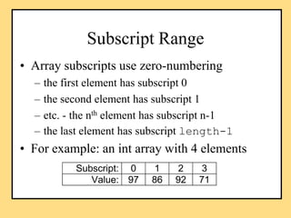 ch06.ppt