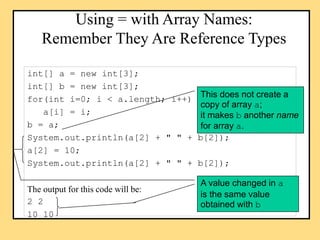 Using = with Array Names:
Remember They Are Reference Types
int[] a = new int[3];
int[] b = new int[3];
for(int i=0; i < a...