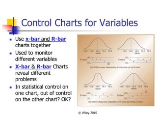 Variabes In Math Chart ch06.ppt