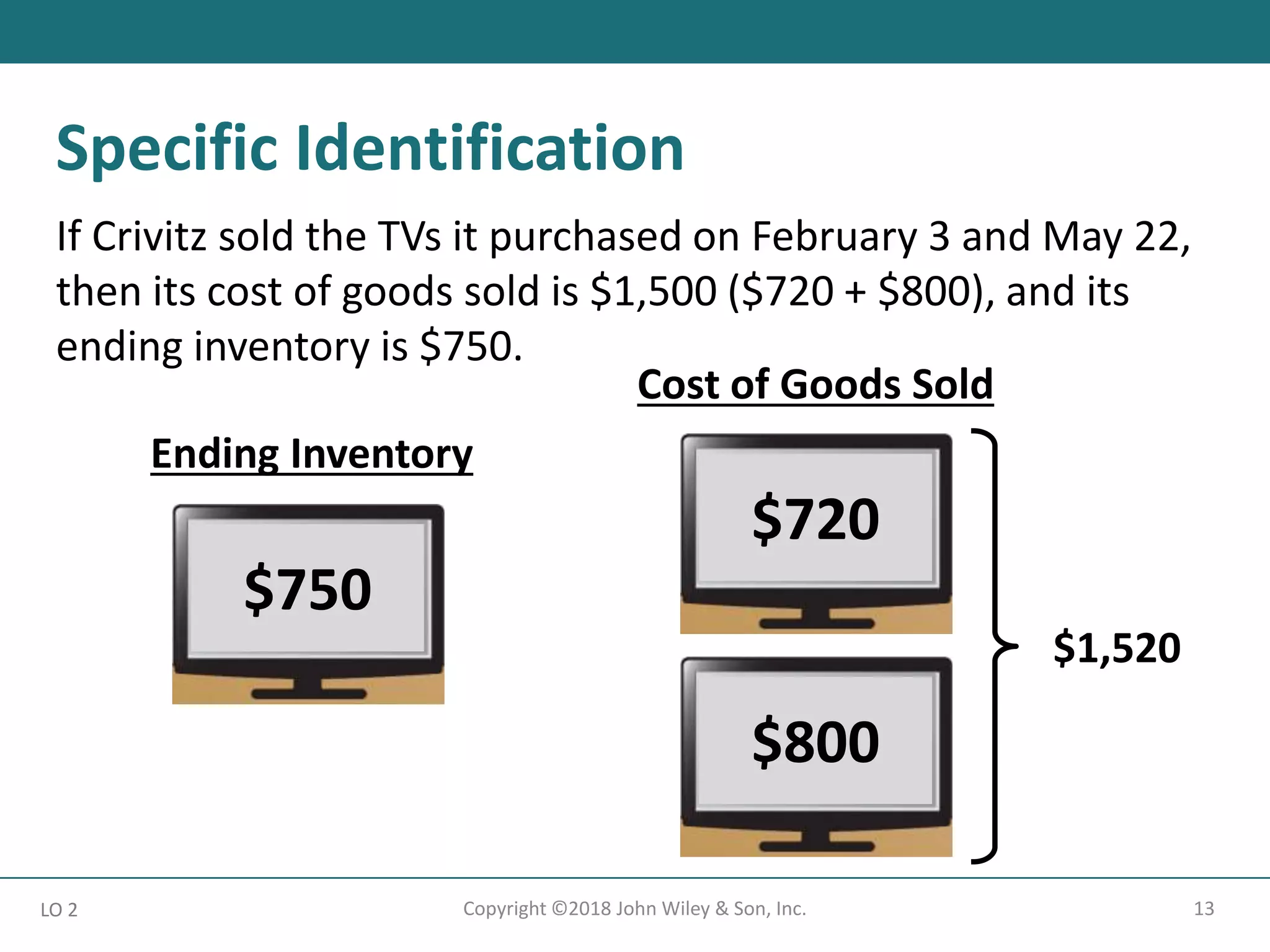 13
Copyright ©2018 John Wiley & Son, Inc.
If Crivitz sold the TVs it purchased on February 3 and May 22,
then its cost of goods sold is $1,500 ($720 + $800), and its
ending inventory is $750.
LO 2
Specific Identification
$750
$720
$800
Cost of Goods Sold
Ending Inventory
$1,520
 