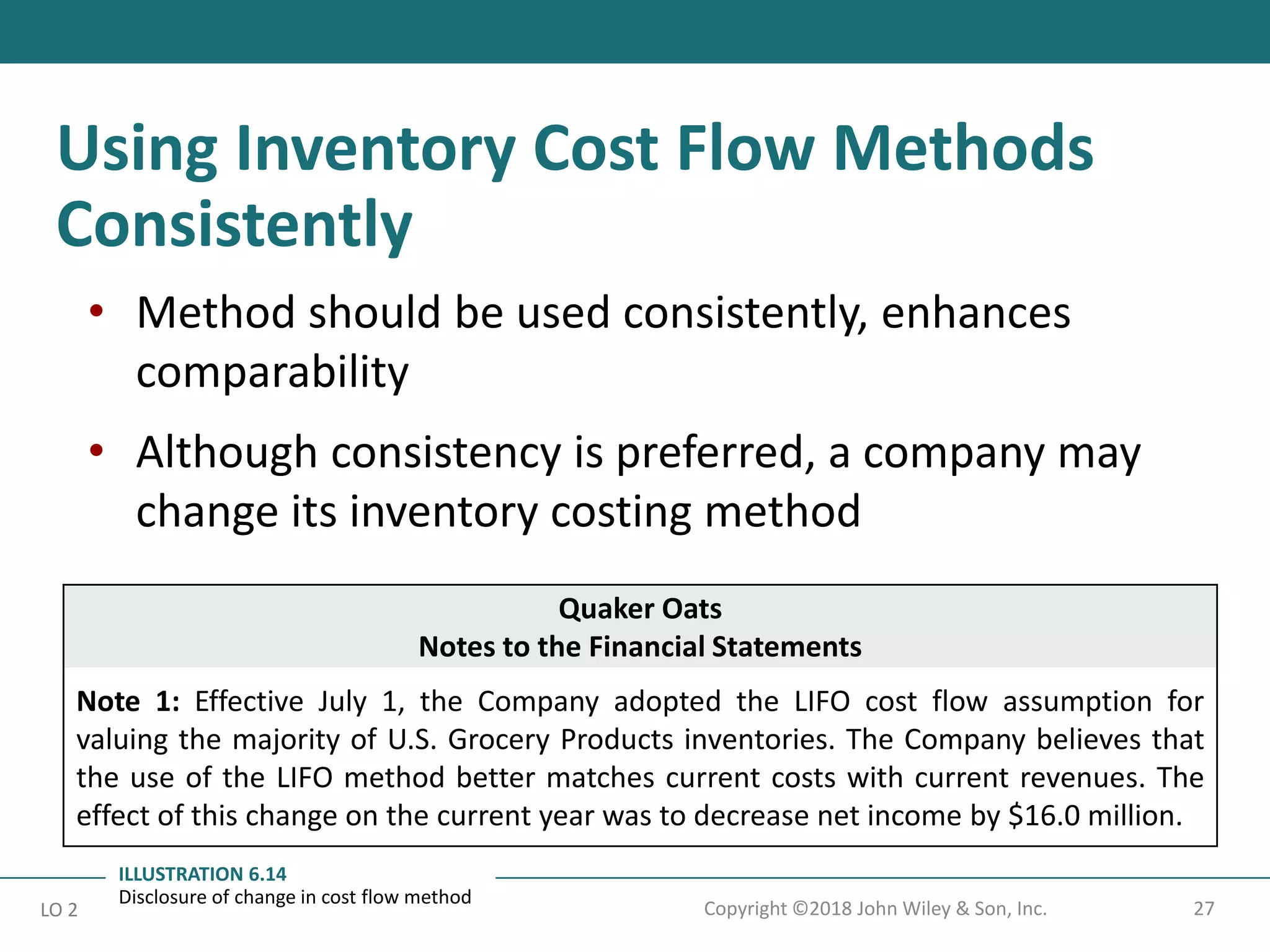 27
Copyright ©2018 John Wiley & Son, Inc.
• Method should be used consistently, enhances
comparability
• Although consistency is preferred, a company may
change its inventory costing method
LO 2
Using Inventory Cost Flow Methods
Consistently
Quaker Oats
Notes to the Financial Statements
Note 1: Effective July 1, the Company adopted the LIFO cost flow assumption for
valuing the majority of U.S. Grocery Products inventories. The Company believes that
the use of the LIFO method better matches current costs with current revenues. The
effect of this change on the current year was to decrease net income by $16.0 million.
ILLUSTRATION 6.14
Disclosure of change in cost flow method
 