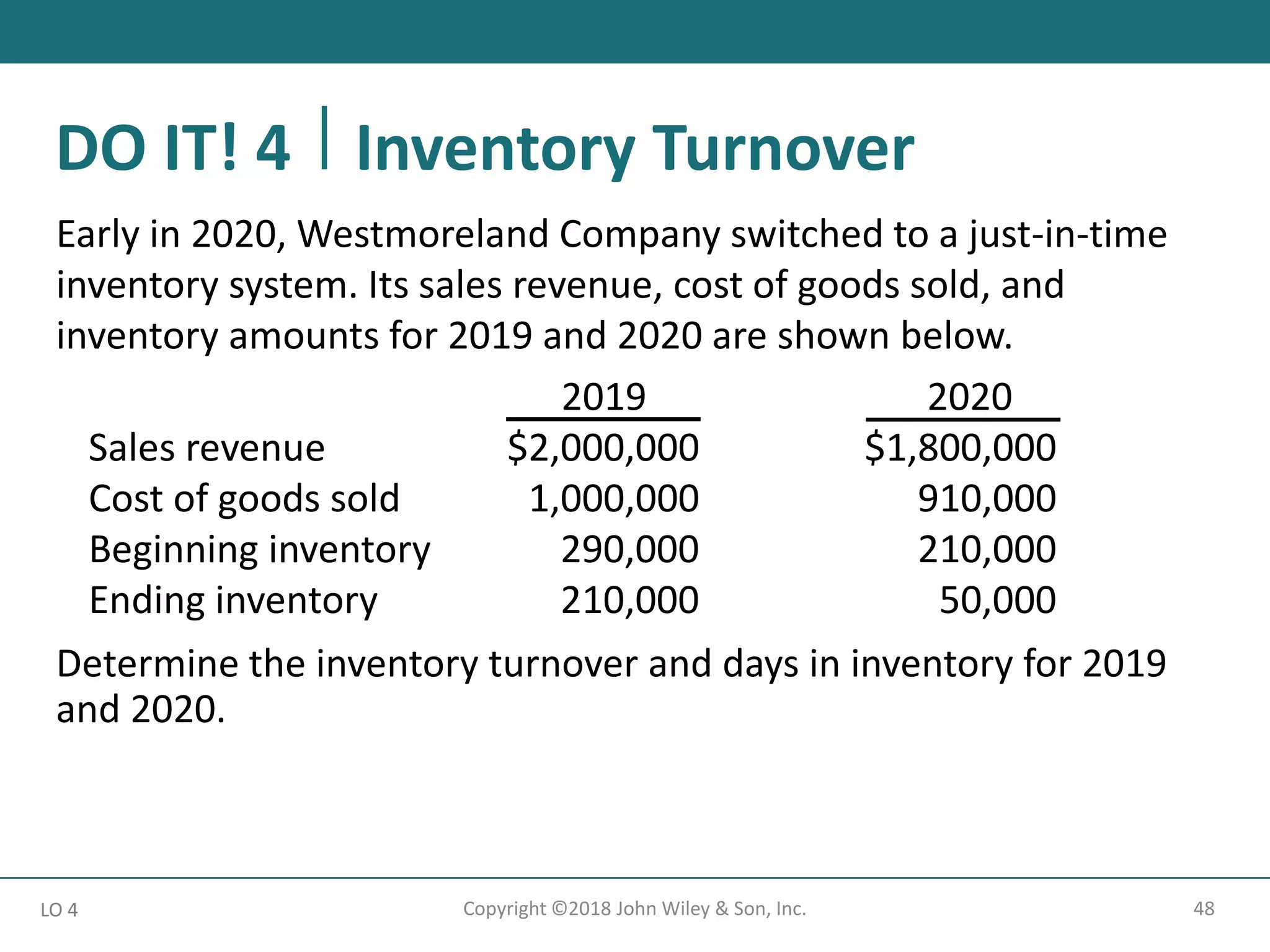 48
Copyright ©2018 John Wiley & Son, Inc.
LO 4
DO IT! 4 Inventory Turnover
Early in 2020, Westmoreland Company switched to a just-in-time
inventory system. Its sales revenue, cost of goods sold, and
inventory amounts for 2019 and 2020 are shown below.
2019 2020
Sales revenue $2,000,000 $1,800,000
Cost of goods sold 1,000,000 910,000
Beginning inventory 290,000 210,000
Ending inventory 210,000 50,000
Determine the inventory turnover and days in inventory for 2019
and 2020.
 
