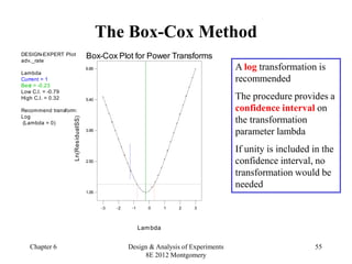 Adv Rashed Cox ch06 solution design of experiment for eng | PPT