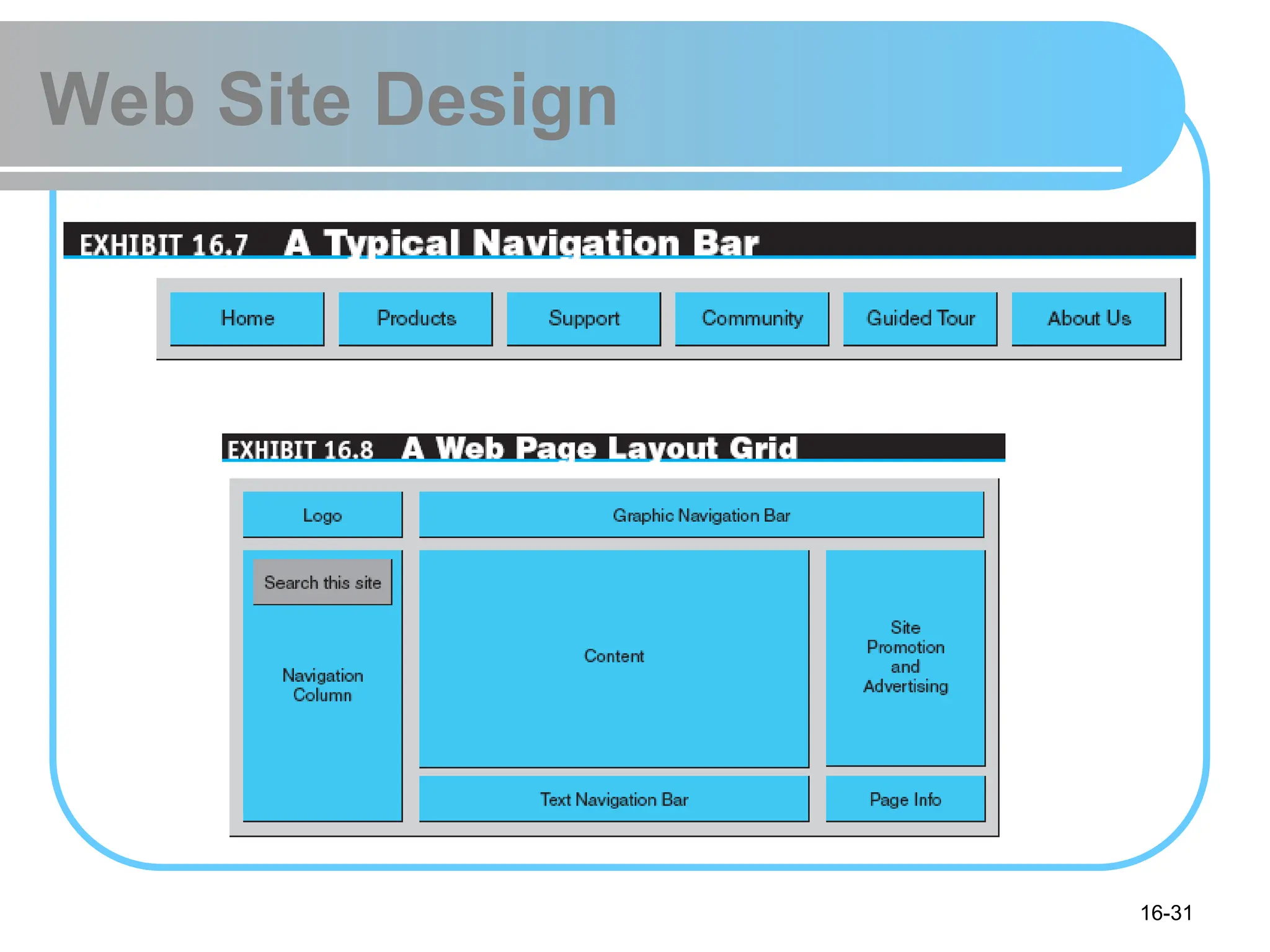 16-31
Web Site Design
 