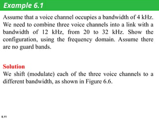 Badnwidth Examples Comprehensive Overview of Bandwidth Utilization Techniques ...