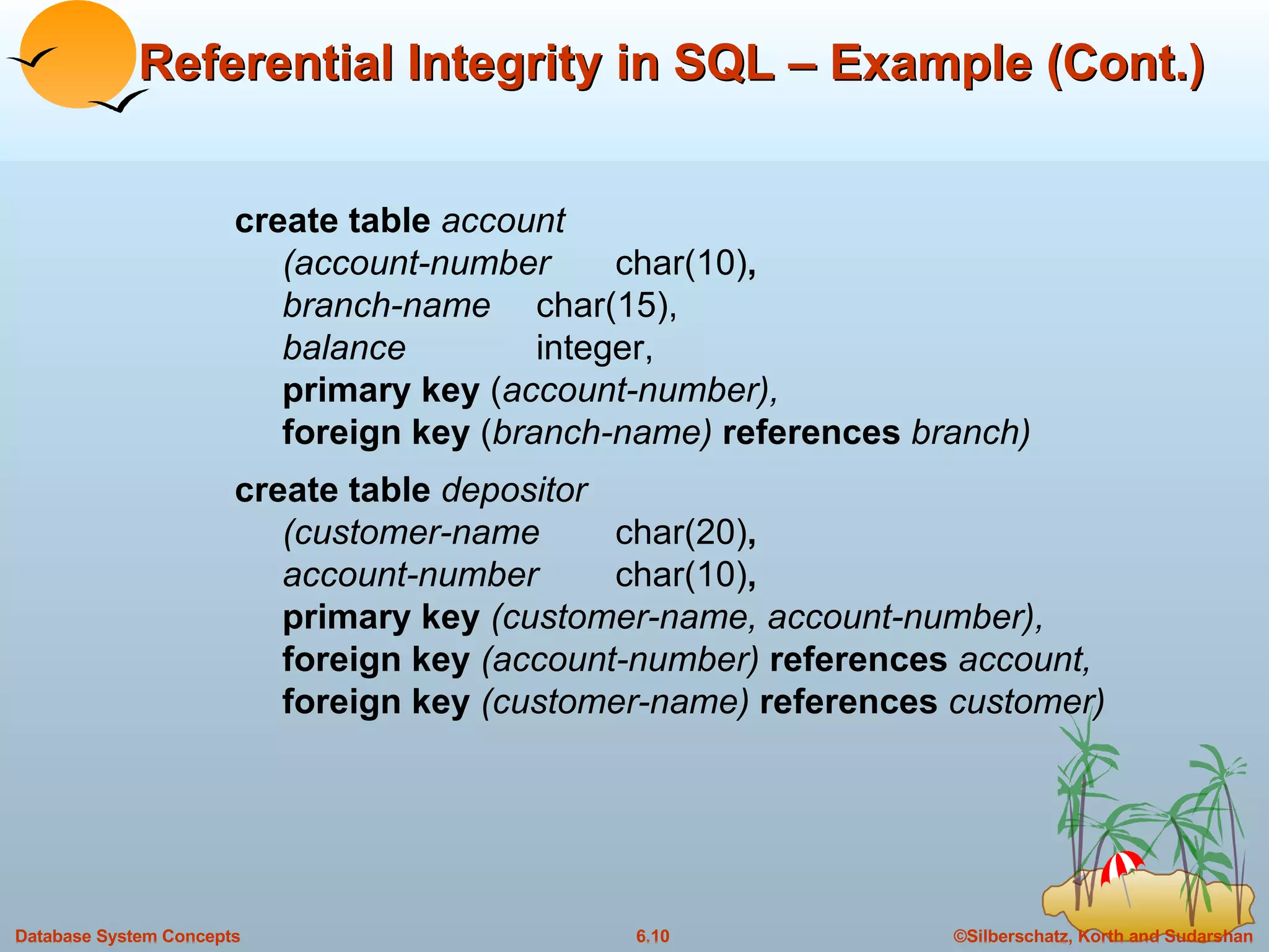 Referential Integrity in SQL – Example (Cont.) create table  account (account-number char(10) , branch-name char(15), balance integer, primary key  ( account-number),  foreign key  ( branch-name)  references  branch) create table  depositor (customer-name char(20) , account-number char(10) , primary key  (customer-name, account-number), foreign key  (account-number)  references  account, foreign key  (customer-name)  references  customer) 