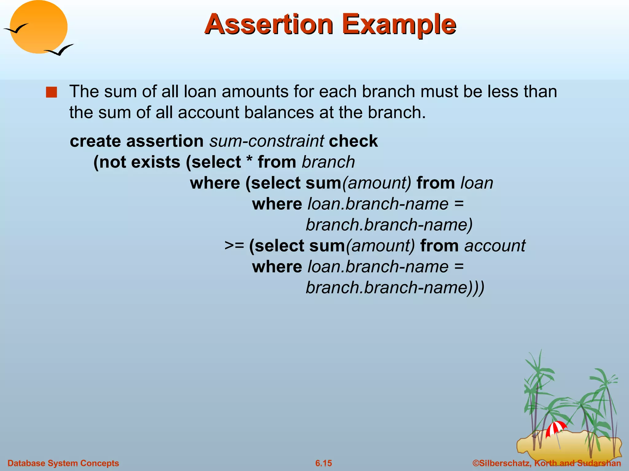 Assertion Example The sum of all loan amounts for each branch must be less than the sum of all account balances at the branch. create assertion  sum-constraint  check   (not exists (select * from  branch   where (select sum (amount)  from  loan   where  loan.branch-name =    branch.branch-name)   >=  (select sum (amount)  from  account   where  loan.branch-name =    branch.branch-name))) 