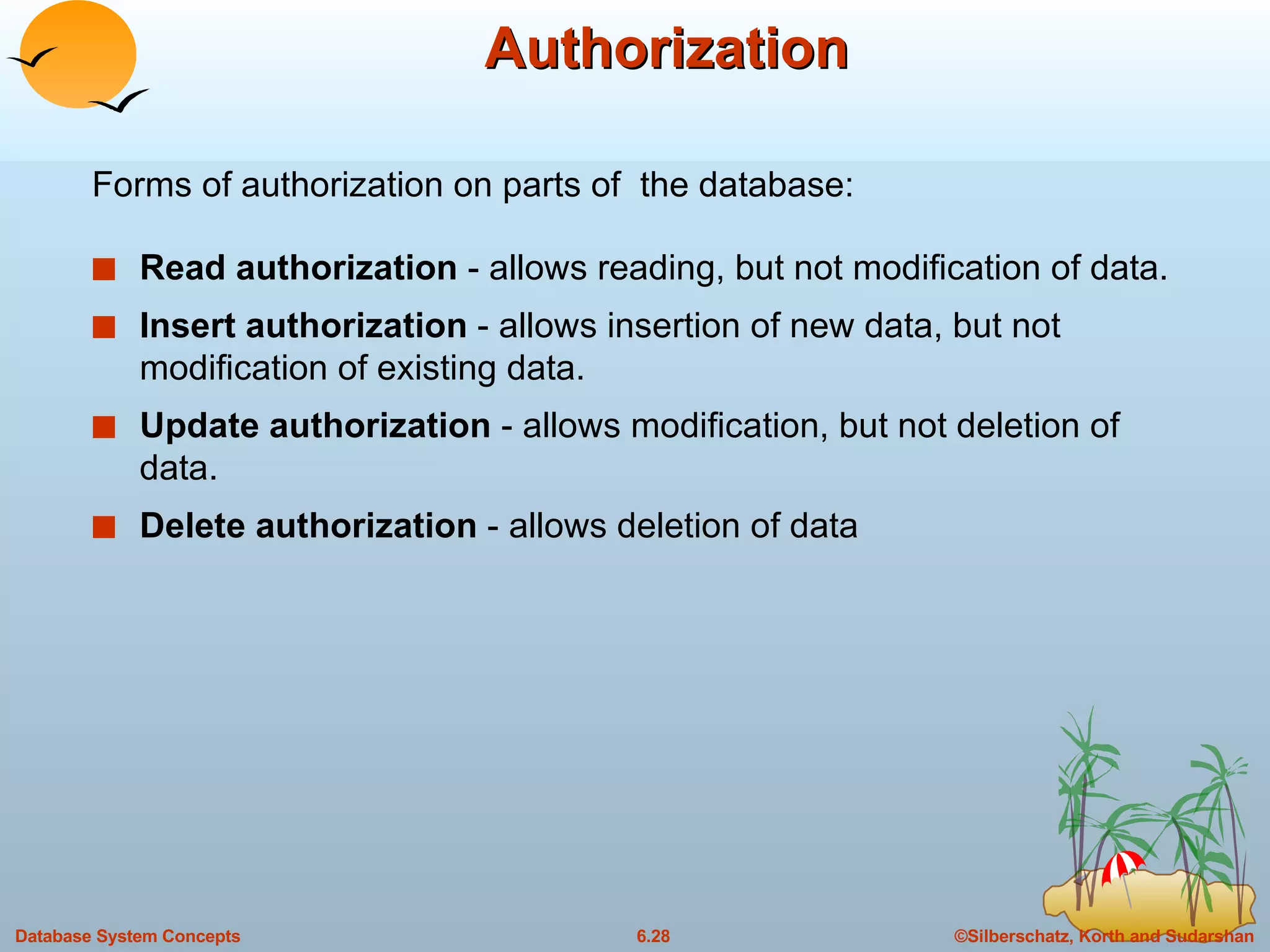 Authorization Forms of authorization on parts of  the database: Read authorization  - allows reading, but not modification of data. Insert authorization  - allows insertion of new data, but not modification of existing data. Update authorization  - allows modification, but not deletion of data. Delete authorization  - allows deletion of data 