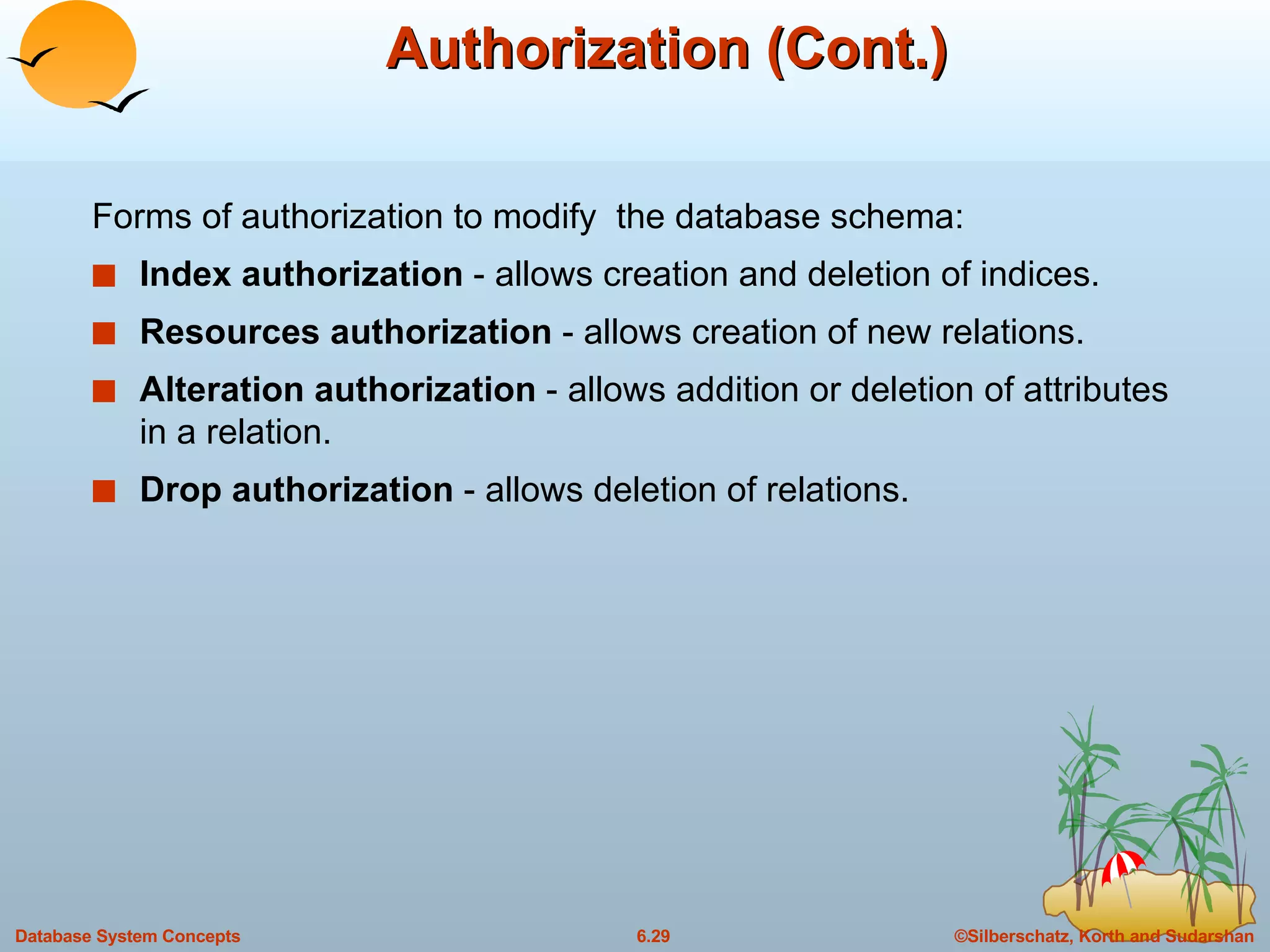 Authorization (Cont.) Forms of authorization to modify  the database schema: Index authorization  - allows creation and deletion of indices. Resources   authorization  - allows creation of new relations. Alteration   authorization  - allows addition or deletion of attributes in a relation. Drop   authorization  - allows deletion of relations. 
