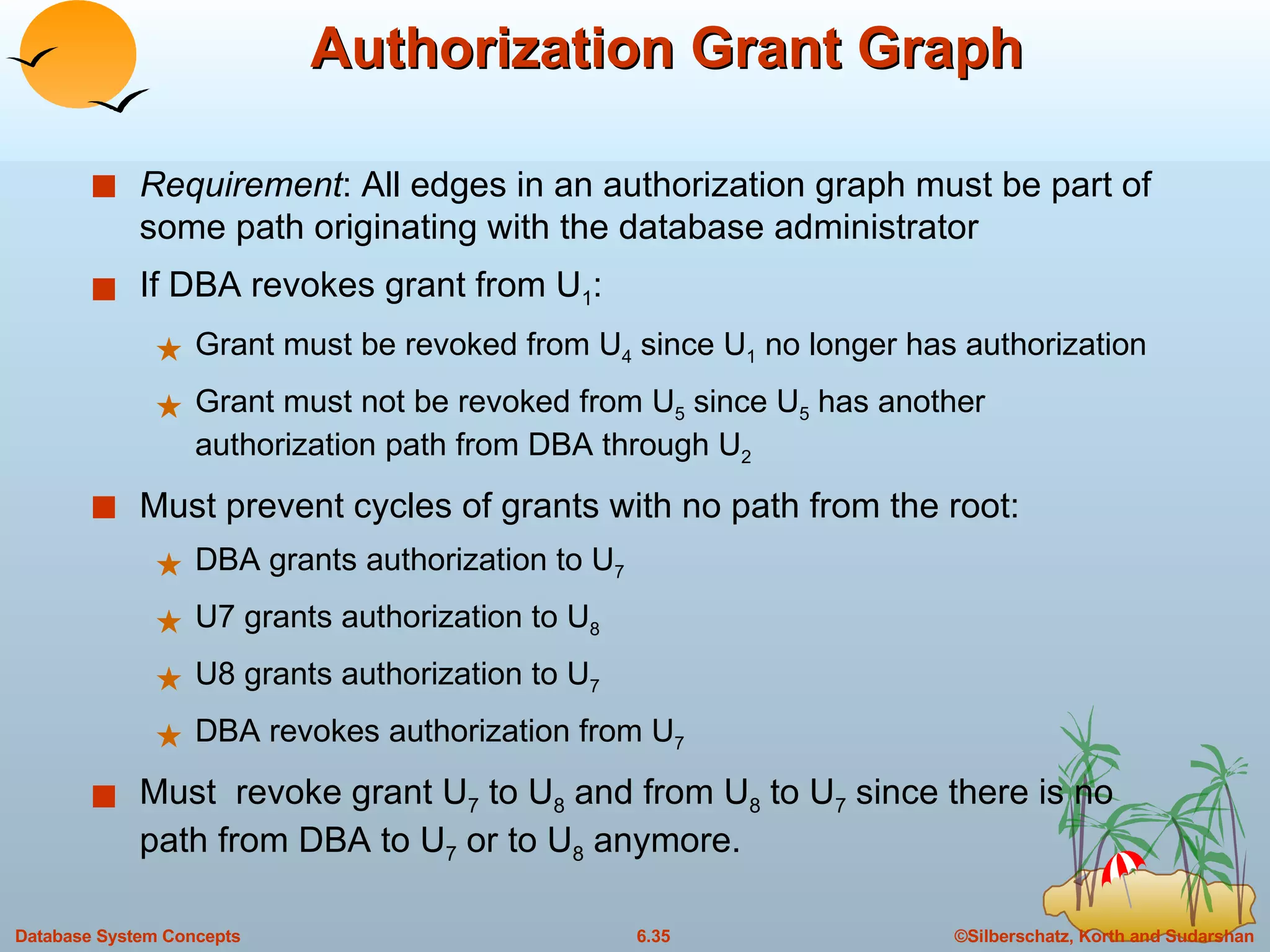 Authorization Grant Graph Requirement : All edges in an authorization graph must be part of some path originating with the database administrator If DBA revokes grant from U 1 : Grant must be revoked from U 4  since U 1  no longer has authorization Grant must not be revoked from U 5  since U 5  has another authorization path from DBA through U 2 Must prevent cycles of grants with no path from the root: DBA grants authorization to U 7 U7 grants authorization to U 8 U8 grants authorization to U 7 DBA revokes authorization from U 7 Must  revoke grant U 7  to U 8  and from U 8  to U 7  since there is no path from DBA to U 7  or to U 8  anymore. 