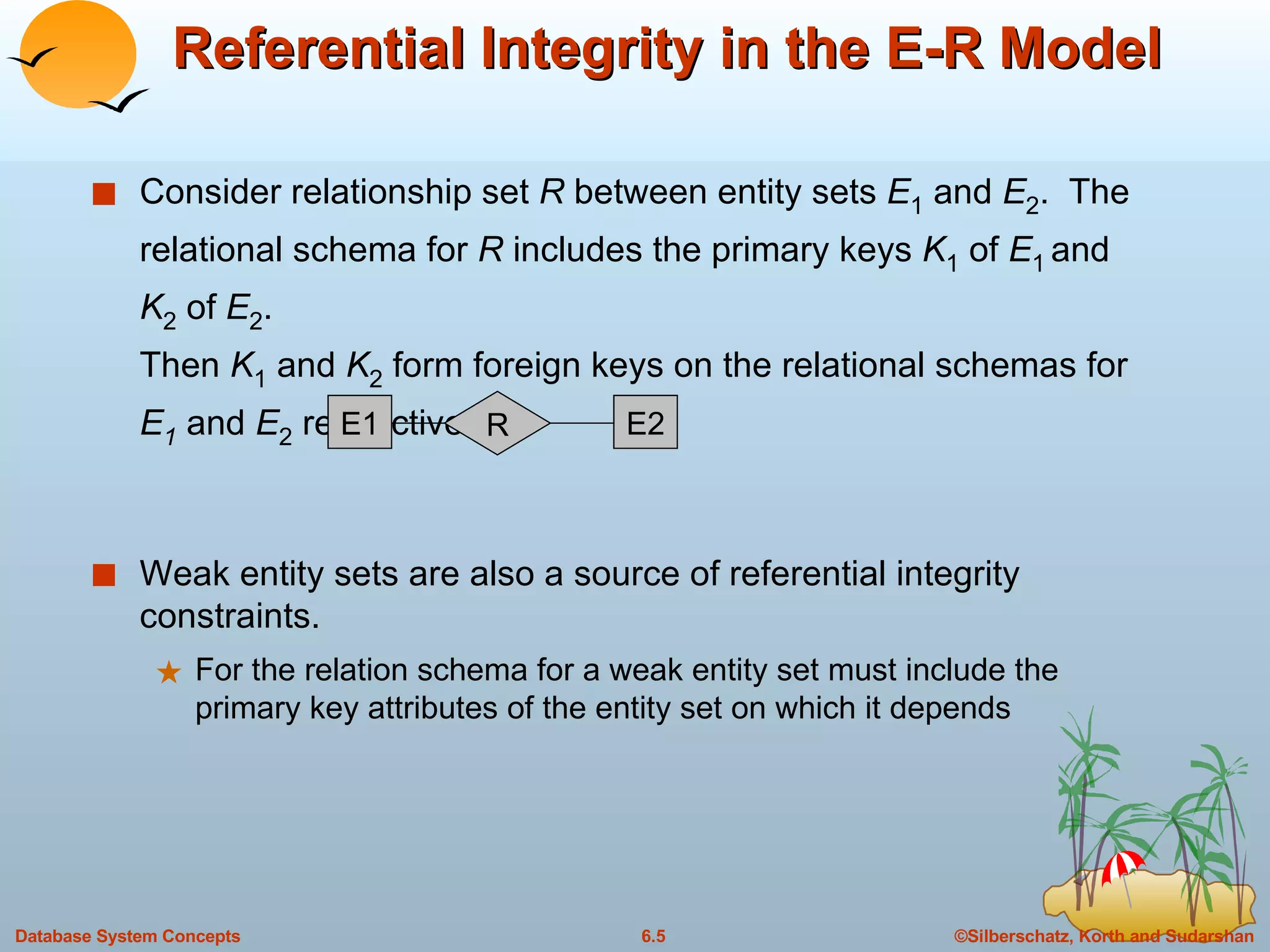 Referential Integrity in the E-R Model Consider relationship set  R  between entity sets  E 1  and  E 2 .  The relational schema for  R  includes the primary keys  K 1  of  E 1   and  K 2  of  E 2 . Then  K 1  and  K 2  form foreign keys on the relational schemas for  E 1   and  E 2  respectively. Weak entity sets are also a source of referential integrity constraints.  For the relation schema for a weak entity set must include the primary key attributes of the entity set on which it depends R E1 E2 