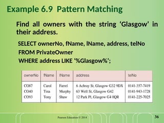 Chapter 6 SQL data manipulation System analysis | PPT
