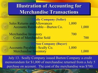 Ch06   accounting for merchandising business, intro accounting, 21st edition warren reeve fess eng