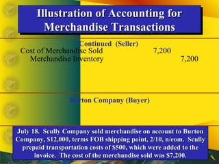 Ch06   accounting for merchandising business, intro accounting, 21st edition warren reeve fess eng