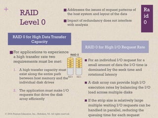 Comprehensive Overview of Magnetic Disk Storage and RAID Architectures ...