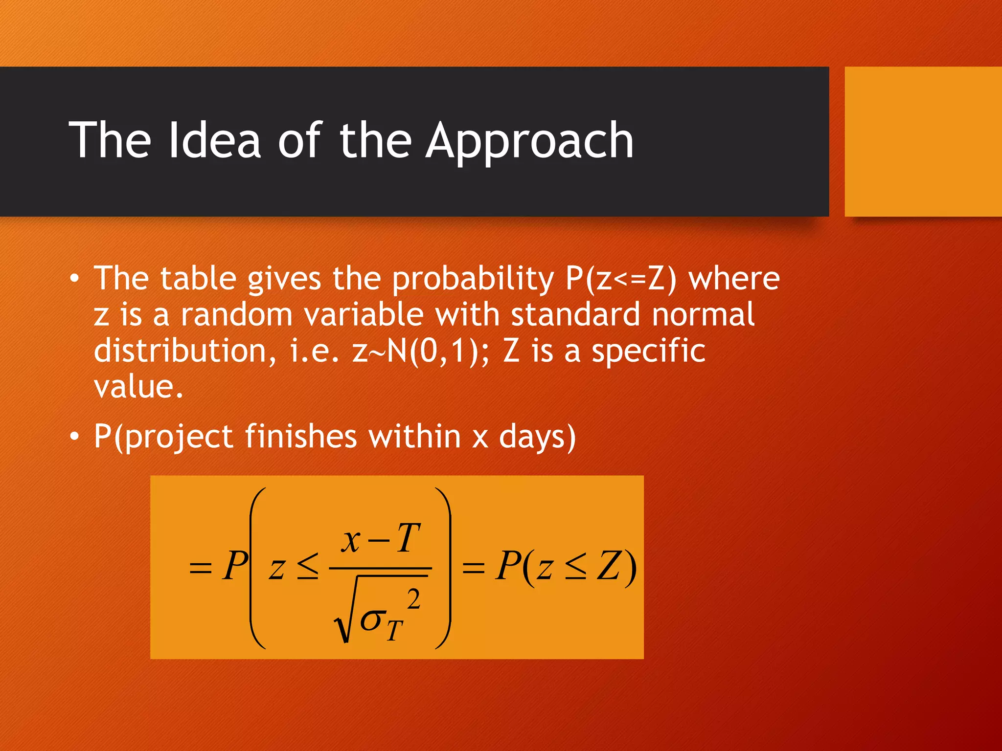 The Idea of the Approach
• The table gives the probability P(z<=Z) where
z is a random variable with standard normal
distribution, i.e. zN(0,1); Z is a specific
value.
• P(project finishes within x days)
)
(
2
Z
z
P
T
x
z
P
T
















 