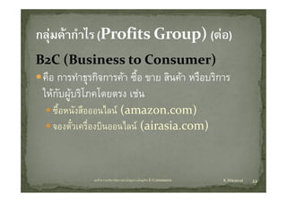 B2C (Business to Consumer)
B C (B i                 C                  )
 คอ การทาธุรกจการคา ซอ
 คือ การทําธรกิจการคา ซื้อ ขาย สินคา หรือบริการ
                                สนคา หรอบรการ
 ใหกับผูบริโภคโดยตรง เชน
          ู
    ซื้อหนังสือออนไลน (amazon.com)
    จองตวเครองบนออนไลน (airasia com)
         ั๋ ื่ ิ        ไ (airasia.com)



              บทที่ 6 การบริหารจัดการหวงโซอุปทานในธุรกิจ E‐Commerce   K.Warawut   22
 