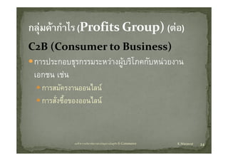 C2B (Consumer to Business)
C B (C               t  B i           )
 การประกอบธุรกรรมระหวางผู ริโภคกับหนวยงาน
 การประกอบธรกรรมระหวางผบรโภคกบหนวยงาน
 เอกชน เชน
   การสมัครงานออนไลน
   การสงซอของออนไลน
       ั่ ื้     ไ



            บทที่ 6 การบริหารจัดการหวงโซอุปทานในธุรกิจ E‐Commerce   K.Warawut   24
 