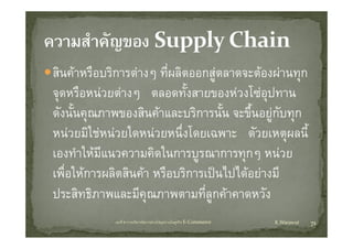 สิินคาหรืือบริการตางๆ ทีี่ผลิิตออกสูตลาดจะตองผานทุก
              ิ                                 
จุดหรอหนวยตางๆ ตลอดทงสายของหวงโซอุปทาน
จดหรือหนวยตางๆ ตลอดทังสายของหวงโซอปทาน
                                  ้
ดังนันคุณภาพของสินคาและบริการนั้น จะขึนอยูกับทุก
     ้                                        ้
หนวยมิใชหนวยใดหนวยหนึ่งโดยเฉพาะ ดัวยเหตุผลนี้
เองทาใหมแนวความคดในการบูรณาการทุกๆ หนวย
เองทําใหมีแนวความคิดในการบรณาการทกๆ หนวย
เพื่อใหการผลิตสินคา หรือบริการเปนไปไดอยางมี
ประสิทธิภาพและมีคุณภาพตามทีลูกคาคาดหวัง
                                     ่
              บทที่ 6 การบริหารจัดการหวงโซอุปทานในธุรกิจ E‐Commerce   K.Warawut   71
 