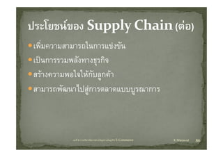 เพิิ่มความสามารถในการแขงขััน
                ใ        
เปนการรวมพลงทางธุรกจ
เปนการรวมพลังทางธรกิจ
สรางความพอใจใหกับลูกคา
                     ู
สามารถพัฒนาไปสูการตลาดแบบบูรณาการ
                  



          บทที่ 6 การบริหารจัดการหวงโซอุปทานในธุรกิจ E‐Commerce   K.Warawut   86
 