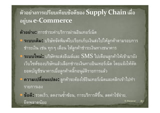 ตวอยาง: การชํําระคาบริิการผานอินเทอรเน็็ต
 ั                                   ิ
   ระบบเดิม: บริษัทจัดพิมพใบเรียกเก็บเงินสงไปใหลูกคาตามรอบการ
   ชําระเงิน เชน ทุกๆ เดือน ใหลูกคาชําระเงินทางธนาคาร
   ระบบใหม: บรษทจะสงอเมลและ
   ระบบใหม: บริษัทจะสงอีเมลและ SMS ไปเตือนลกคาใหเขามายัง
                                                ไปเตอนลูกคาใหเขามายง
   เว็บไซตของบริษัทแลวเลือกชําระเงินทางอินเทอรเน็ต โดยแจงใหตัด
   ยอดบััญชีธนาคารเมื่อลูกคาคลิิ๊กอนุมัติรายการแลว
             ี         ื                             
   ความเปลี่ยนแปลง: ลูกคาจะตองใชอินเทอรเน็ตและคลิกเขาไปทํา
                           ู
   รายการเอง
   ขอด: รวดเรว, ลดงานซาซอน, การบรการดขน, ลดคาใชจาย,
   ขอดี: รวดเร็ว ลดงานซ้ําซอน การบริการดีขึ้น ลดคาใชจาย
   ผิดพลาดนอย                                              K.Warawut   87
 