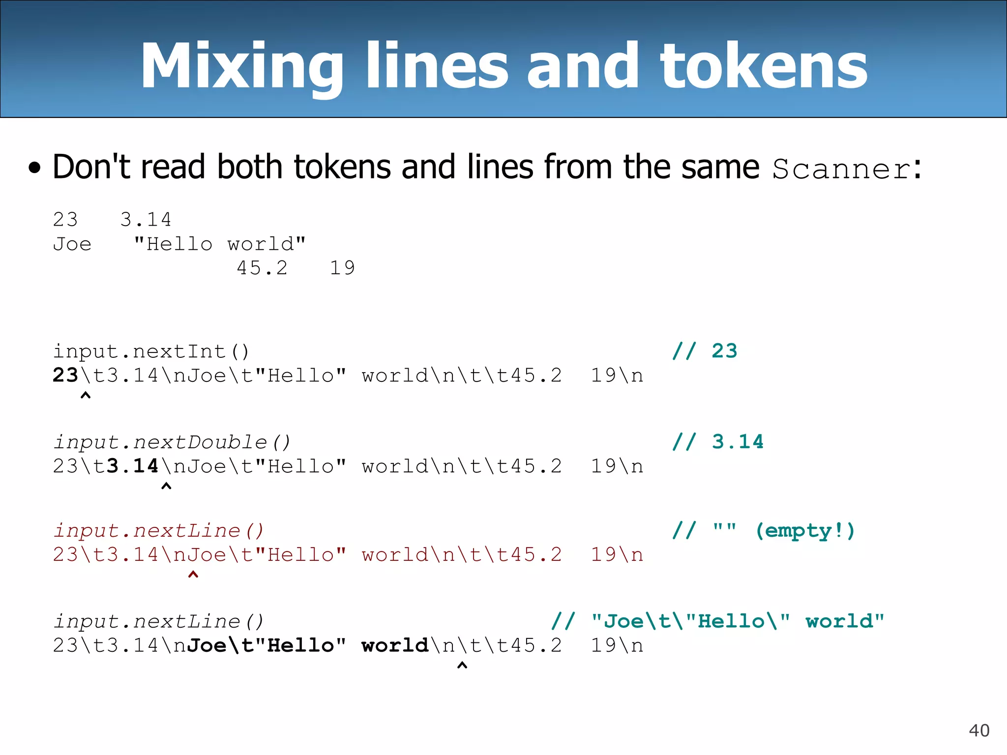 40
Mixing lines and tokens
• Don&#x27;t read both tokens and lines from the same Scanner:
23 3.14
Joe &quot;Hello world&quot;
45.2 19
input.nextInt() // 23
23t3.14nJoet&quot;Hello&quot; worldntt45.2 19n
^
input.nextDouble() // 3.14
23t3.14nJoet&quot;Hello&quot; worldntt45.2 19n
^
input.nextLine() // &quot;&quot; (empty!)
23t3.14nJoet&quot;Hello&quot; worldntt45.2 19n
^
input.nextLine() // &quot;Joet&quot;Hello&quot; world&quot;
23t3.14nJoet&quot;Hello&quot; worldntt45.2 19n
^
 