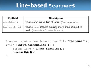 26
Line-based Scanners
Scanner input = new Scanner(new File("file name"));
while (input.hasNextLine()) {
String line = input.nextLine();
process this line;
}
Method Description
nextLine() returns next entire line of input (from cursor to n)
hasNextLine() returns true if there are any more lines of input to
read (always true for console input)
 