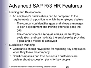 Chapter 6: Human Resources Processes with ERP | PPT
