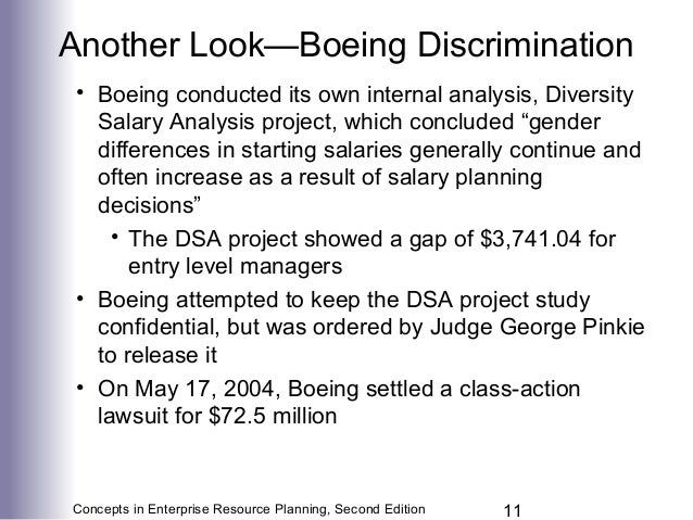 boeing human resource