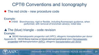 Ch06-IntroductionToCPT.ppt
