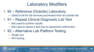Modifier For Lab Charges Ch06-IntroductionToCPT.ppt